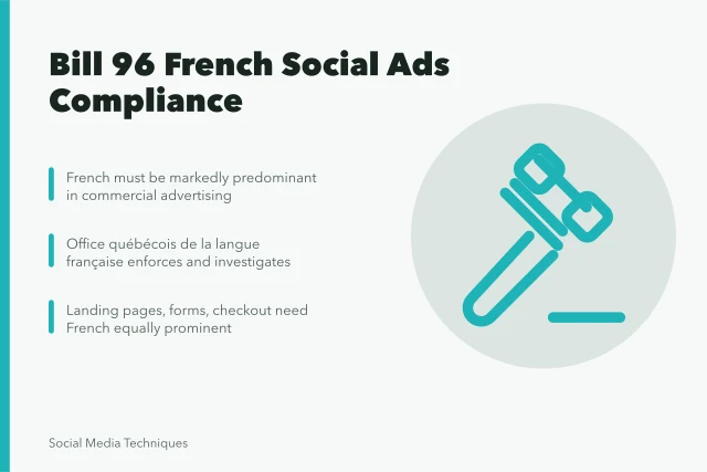 Bill 96 French social ads compliance overview card. Bill 96 and French-language social ads in Quebec, a compliance overview