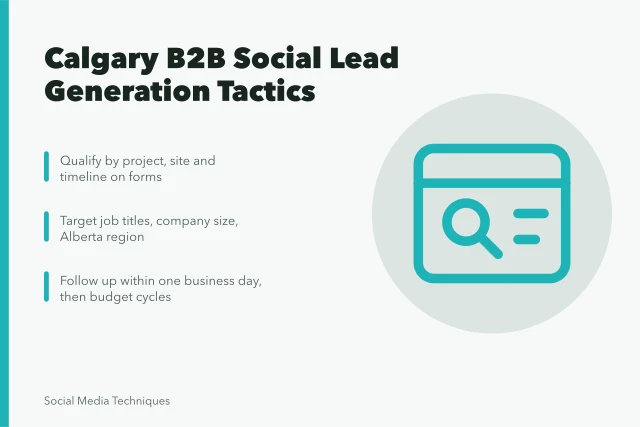 Card showing three Calgary B2B social media lead generation tactics. 3 social media lead generation tactics for Calgary B2B and trades