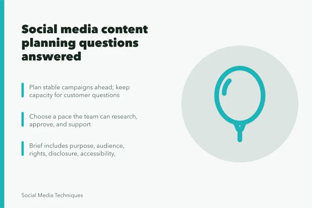 Card summarizing social media content planning questions, calendars, and briefs. What teams ask about social media content planning