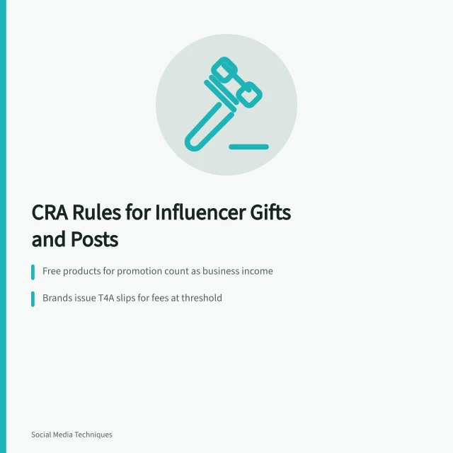 Tax rules for influencer gifts and sponsored content in Canada. How the CRA taxes influencer gifts and sponsored content for Canadians