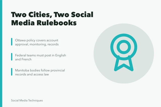 Comparison of Ottawa and Winnipeg public sector social media rules. Ottawa and Winnipeg public sector social media rules compared
