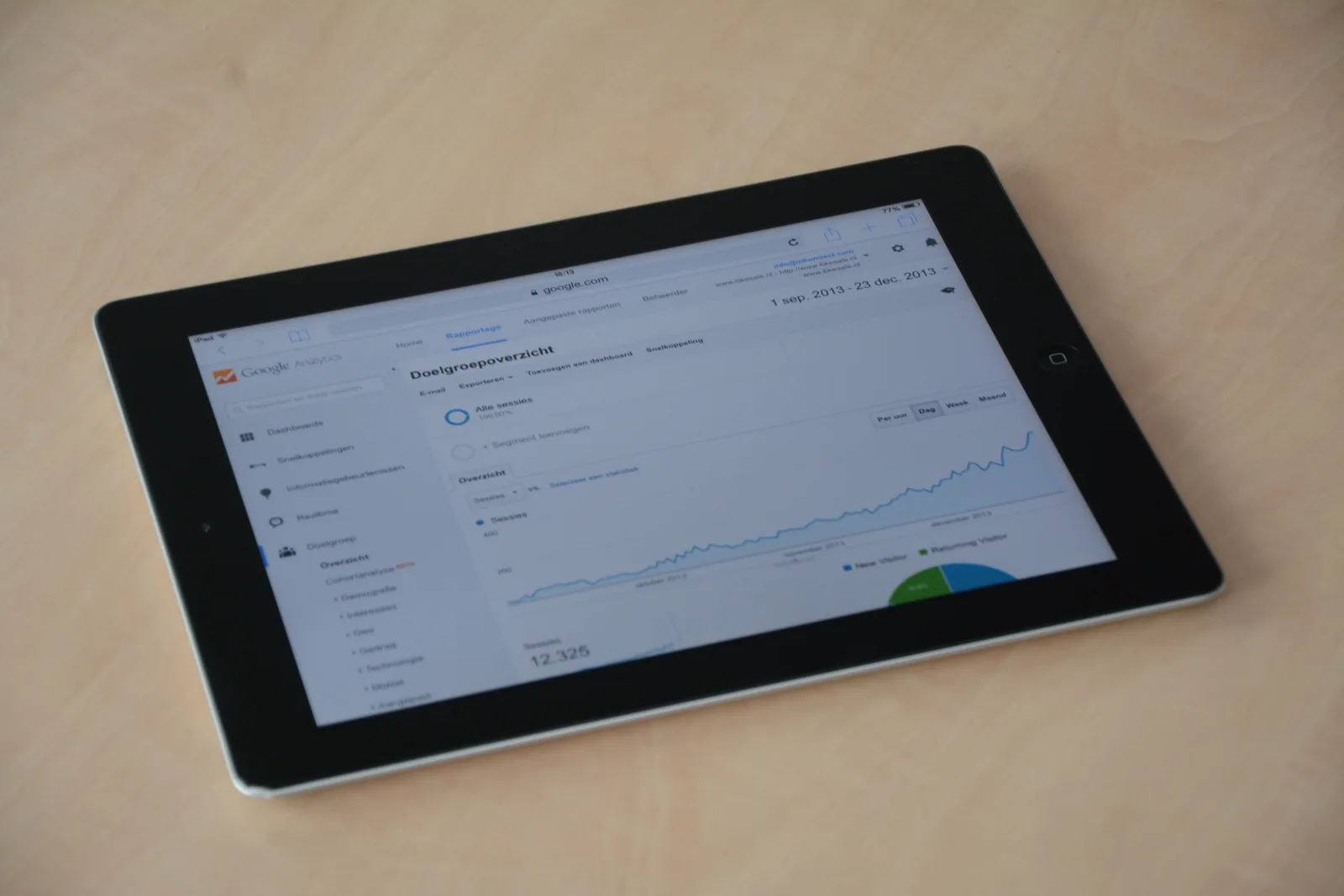 A digital tablet showing a web analytics dashboard with graphs and charts. Social media analytics mistakes seen from the repair side