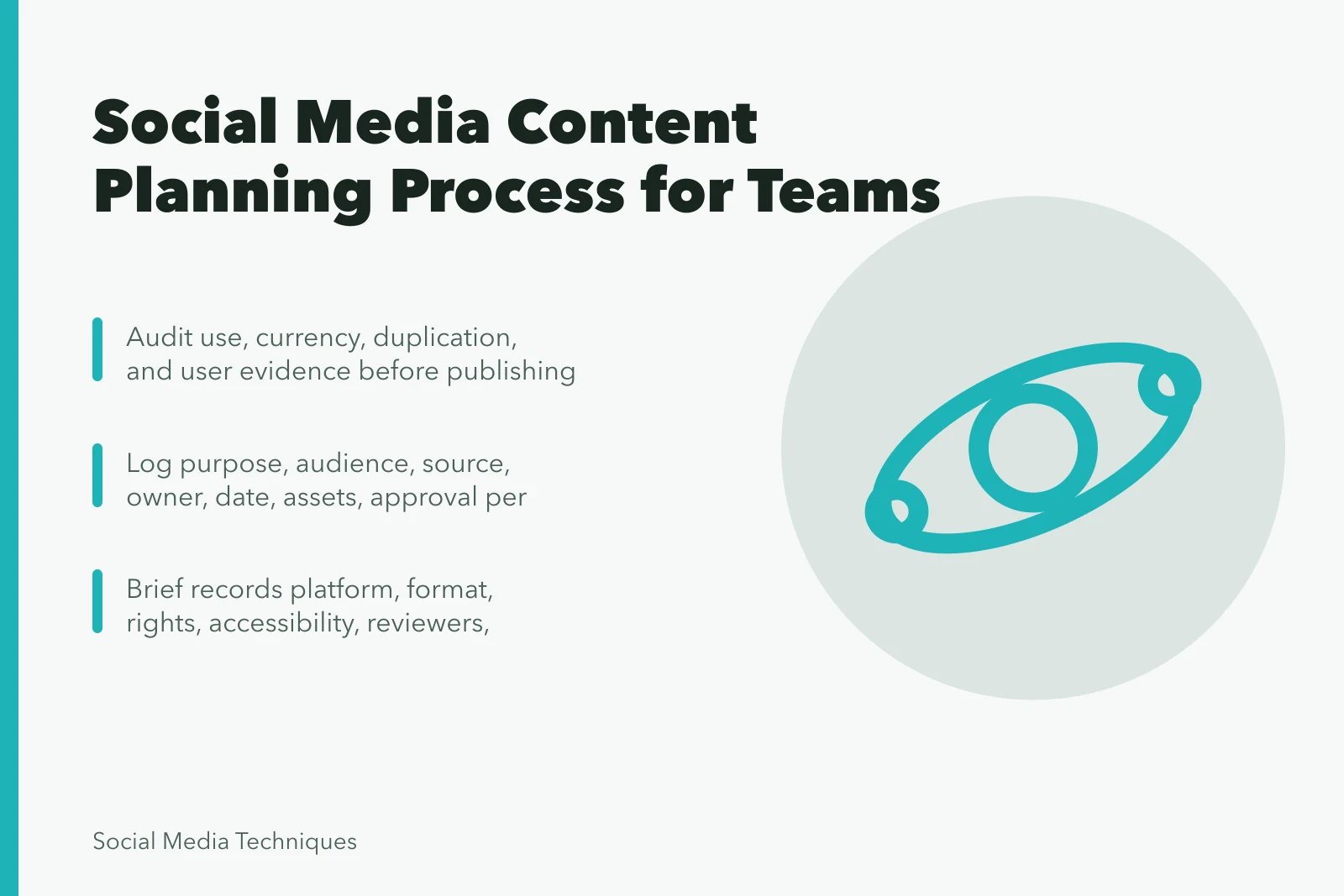 Content planning card showing intake, brief approval, and handoff steps. Social media content planning process for business teams