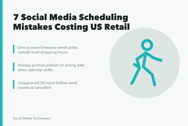 Card listing social media scheduling mistakes that cost US retail teams sales. 7 social media scheduling mistakes that cost US retail teams