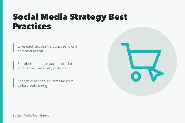 Card summarizing social media strategy best practices for business teams. Social media strategy best practices for business teams