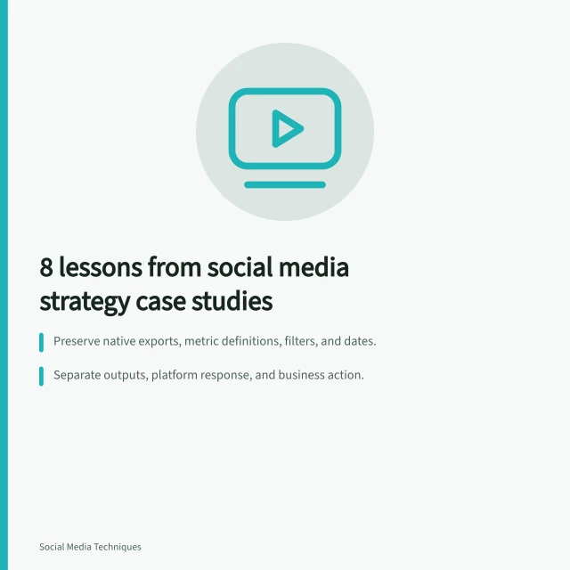 Card summarizing social media strategy case study lessons and evidence chain. 8 lessons from social media strategy case studies