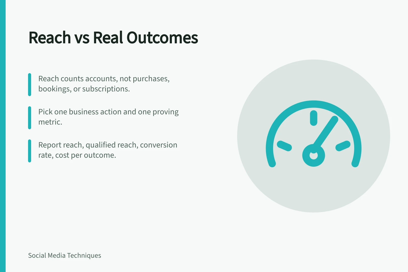 Card comparing reach metrics with real business outcomes. Social media strategy mistakes: reach versus real outcomes for business teams