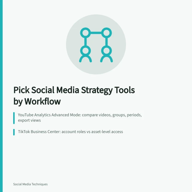 Card comparing YouTube Analytics and TikTok Business Center for social media tool selection. 7 points on choosing social media strategy tools