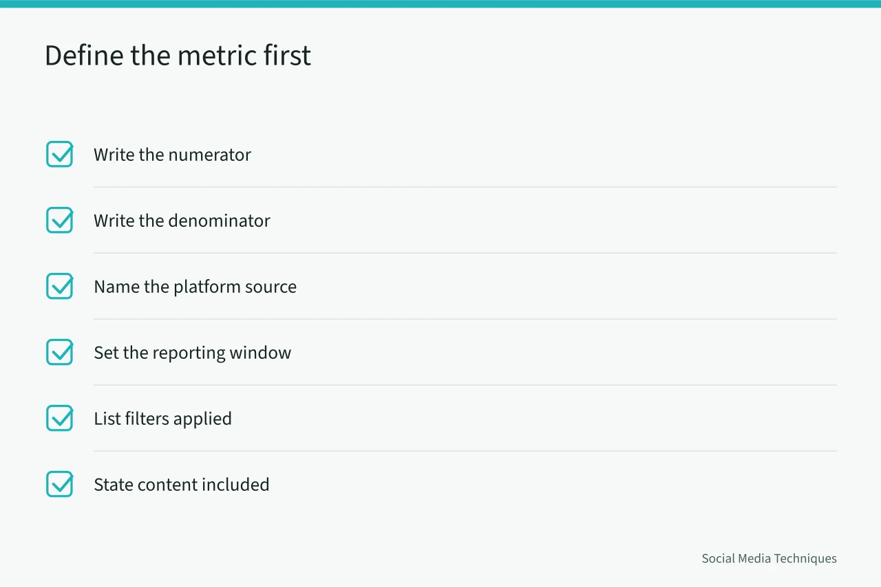 Checklist of six parts needed to define a social metric (Setting realistic strategy benchmarks starts with a first-party baseline)