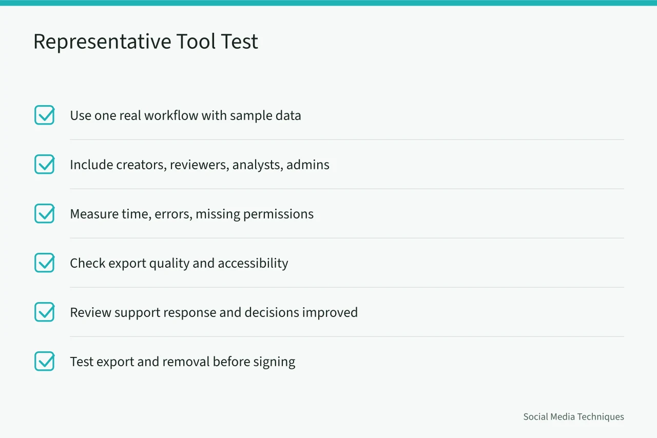 Checklist for running a representative social media tool test (7 points on choosing social media strategy tools)